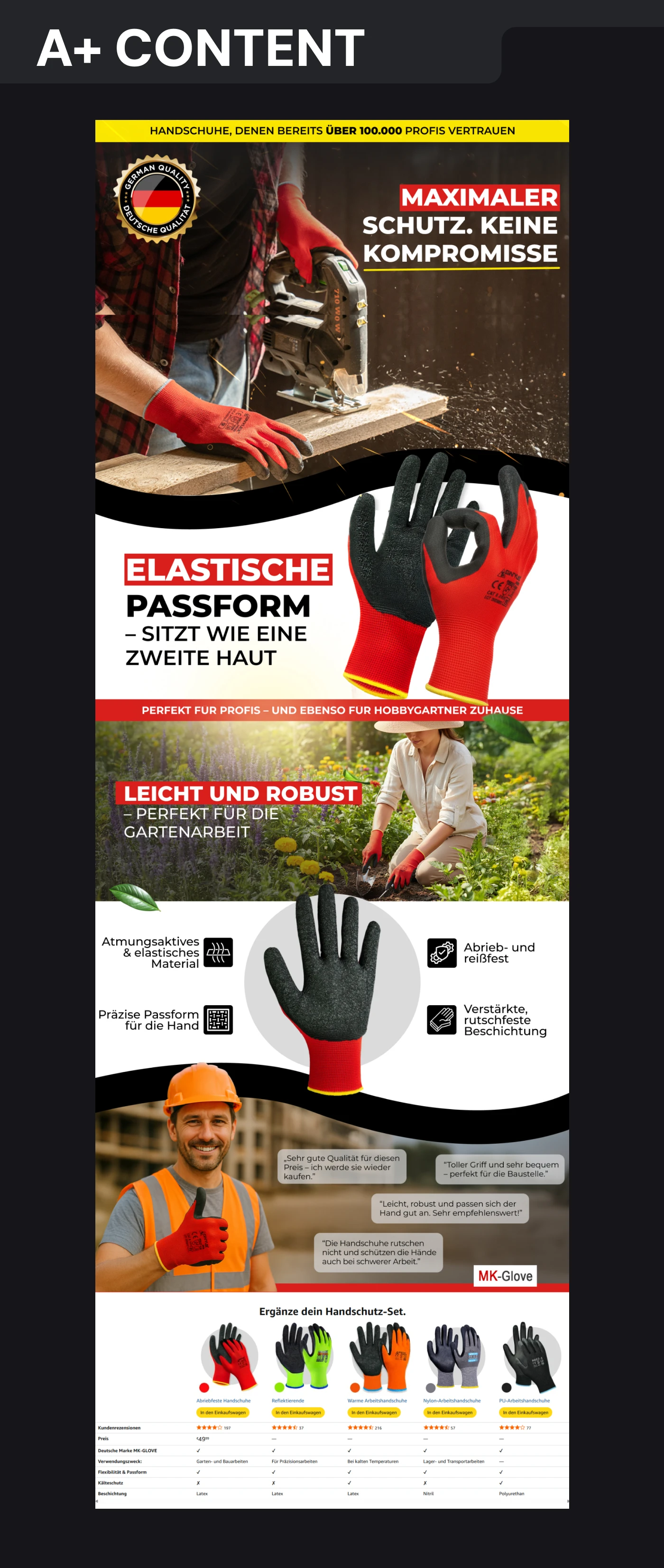 MK-Glove — rękawice ogrodowe, A+ Content